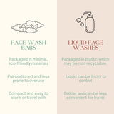 Lavender Bliss Goat Milk Soap Bar - Detan and Nourishment