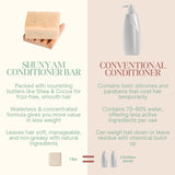 Daily Shine Conditioner Bar – Silky, Smooth & Frizz-Free Hair - 40 gm