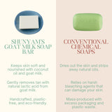 Lavender Bliss Goat Milk Soap Bar - Detan and Nourishment