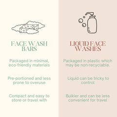 Lavender Bliss Goat Milk Soap Bar - Detan and Nourishment