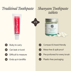 Sustainable Dental Kit – Bamboo Brush, Tongue Cleaner & 30 Toothpaste Tablets with Pouch