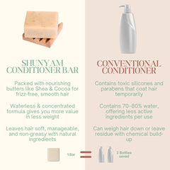 Conditioner Bar Mini 10 gm