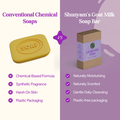 Lavender Bliss Goat Milk Soap Bar - Detan and Nourishment