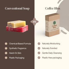 Coffee Bliss Soap Bar - Detan and Nourishment