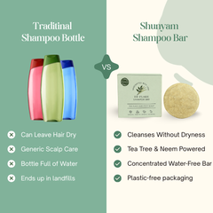 De-Flake Shampoo Bar for Itchy ,Flaky and Dandruff Prone Scalp