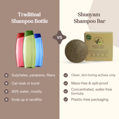 Herb-a-Veda Shampoo Bar for Hair Growth and Strength