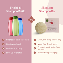 Hibiscus Punch Shampoo Bar for Dry and Frizzy Hair