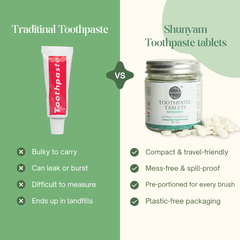 Toothpaste Tablets Refill Pack | 210 Tablets | Compostable Packaging