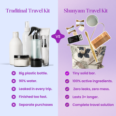 Sustainable Travel Kit| Bamboo Brush, Tongue Cleaner, Soap, Shampoo Bar, Neem Comb, Toothpaste Tabs, Cotton Pouch